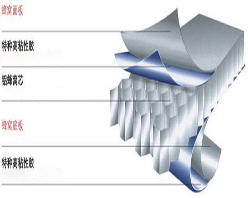 Scannán Thermo greamaitheacha